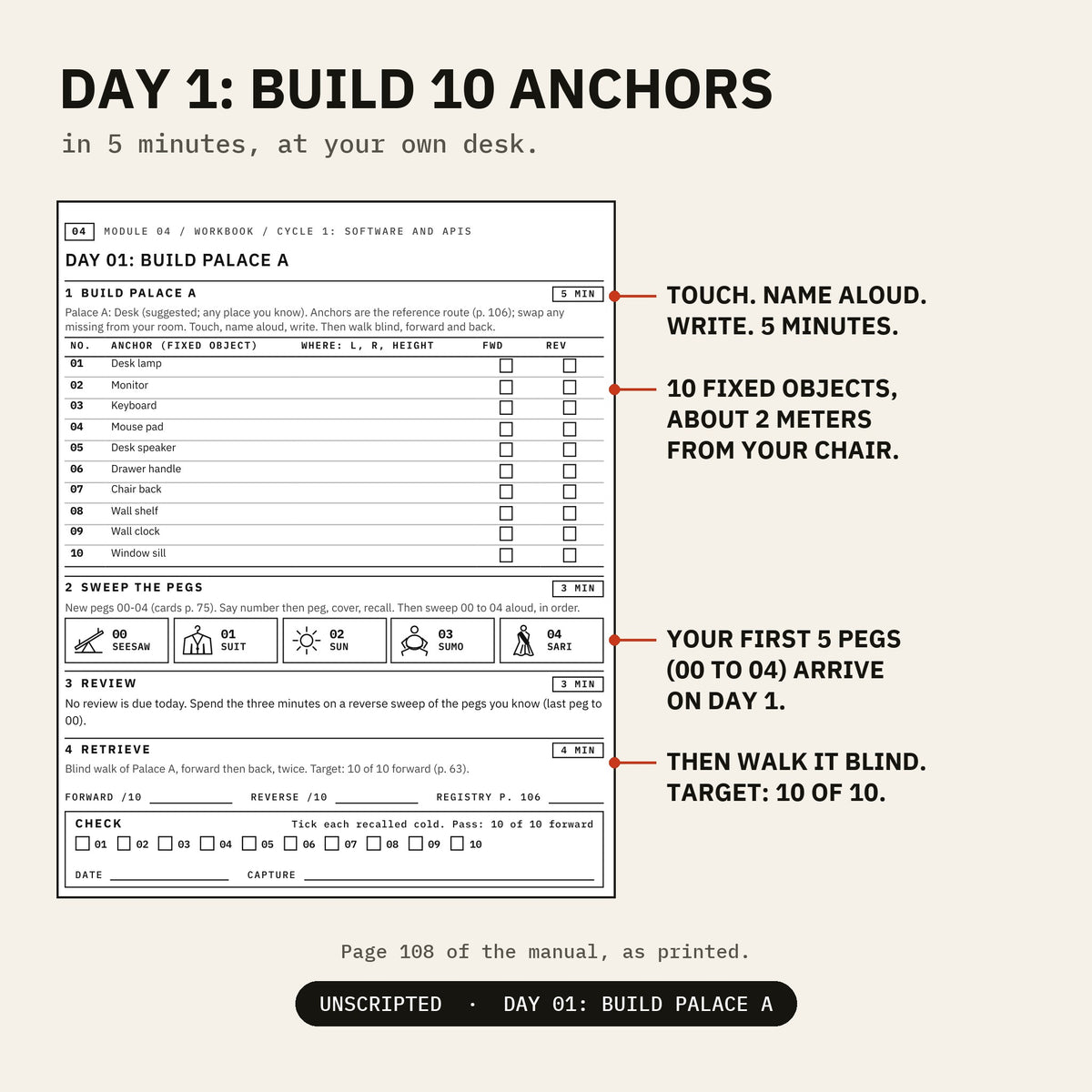 Page 108: Day 01, build ten desk anchors in five minutes