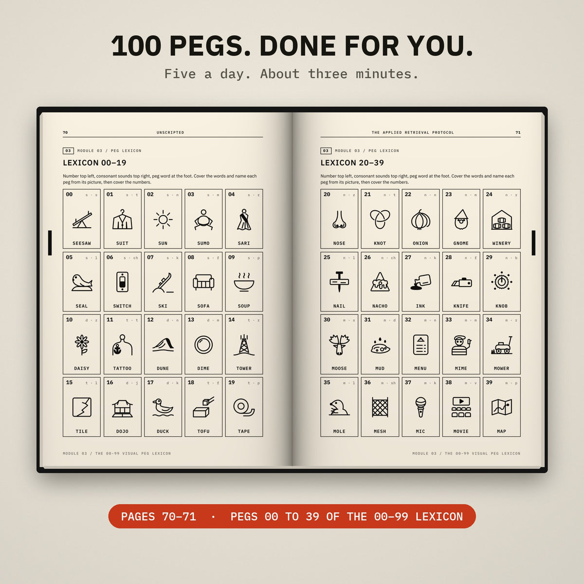 UNSCRIPTED lexicon pages 70 and 71: pegs 00 to 39