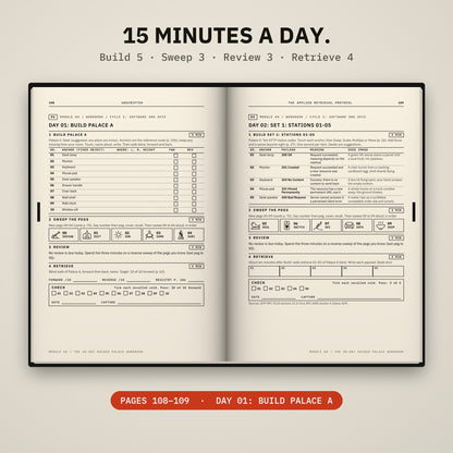 UNSCRIPTED workbook pages 108 and 109: Day 01, build Palace A, and Day 02