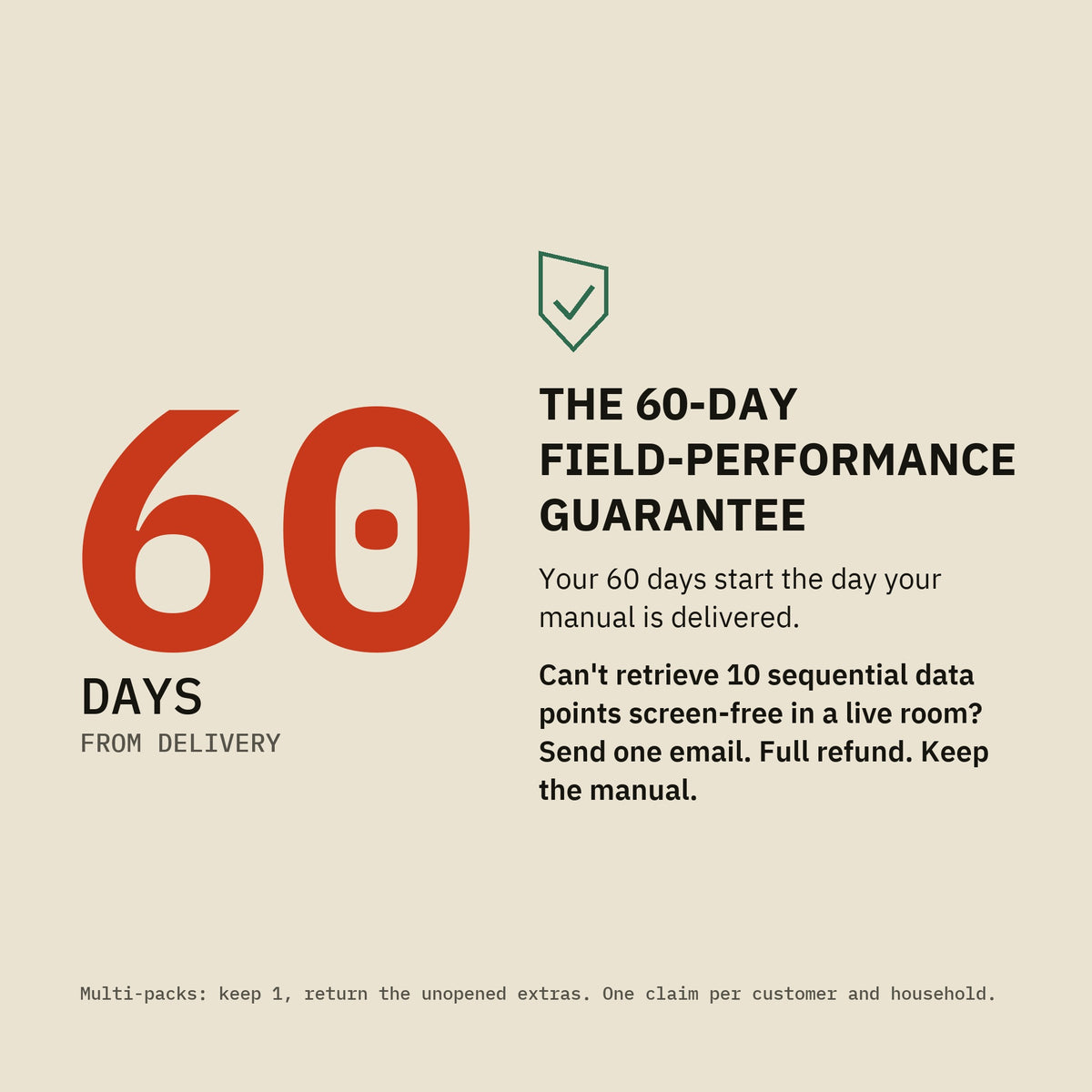 60-day field-performance guarantee, starting at delivery, keep the manual