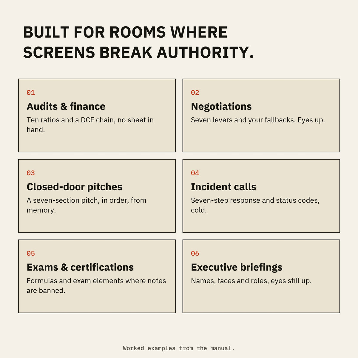 Six use cases: audits, negotiations, pitches, incident calls, exams, executive briefings