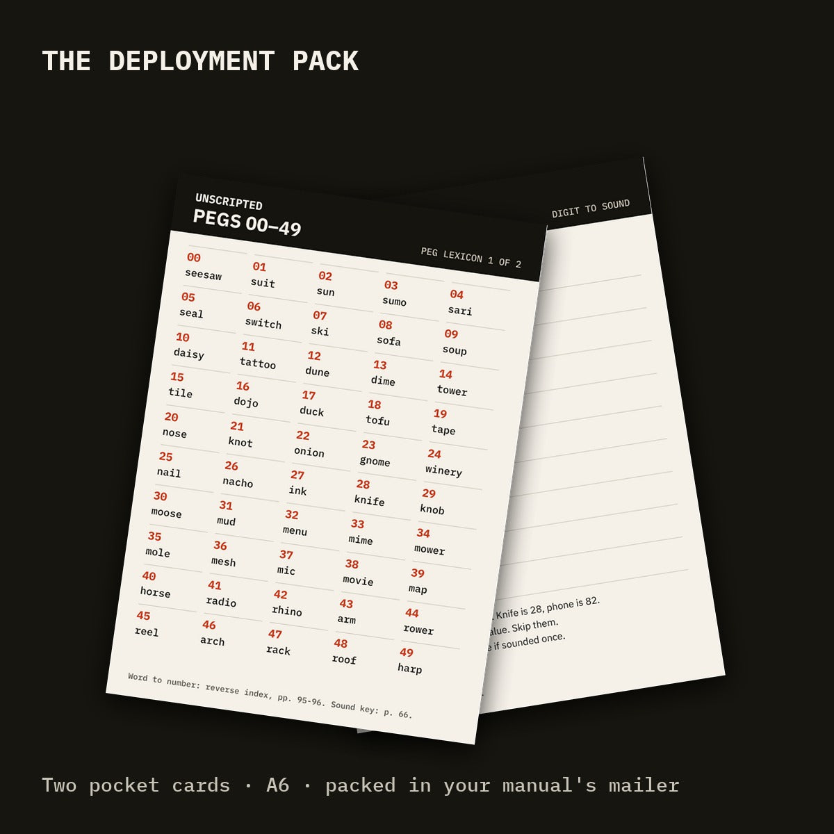 The Deployment Pack: two A6 pocket cards, pegs 00 to 99 and the sound key